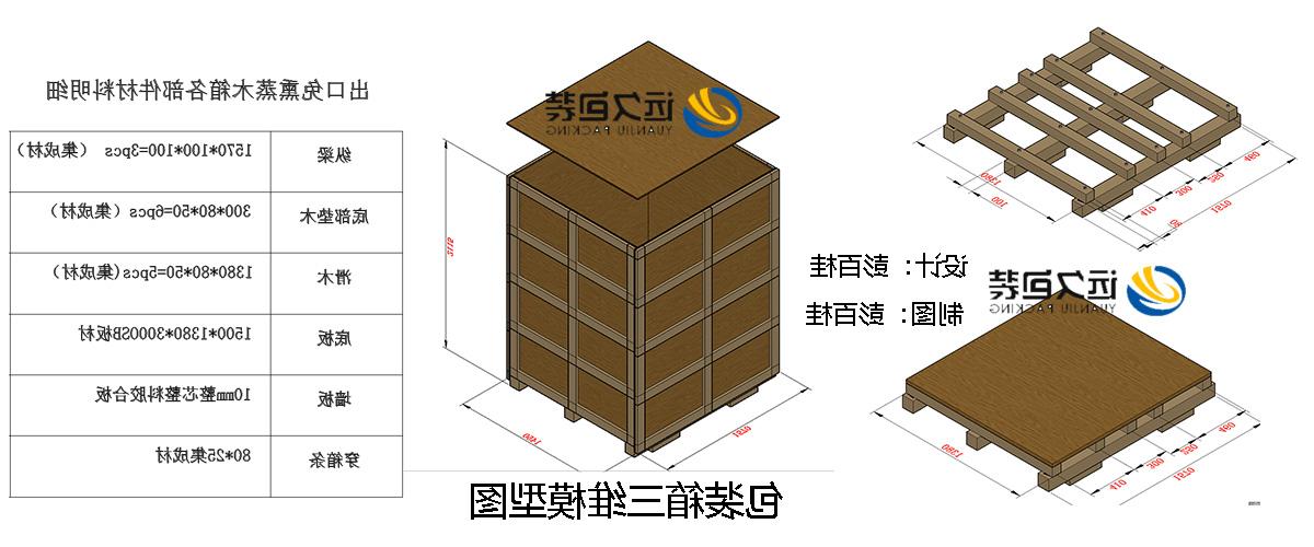 <a href='http://3vd5.furdragon.com'>买球平台</a>的设计需要考虑流通环境和经济性